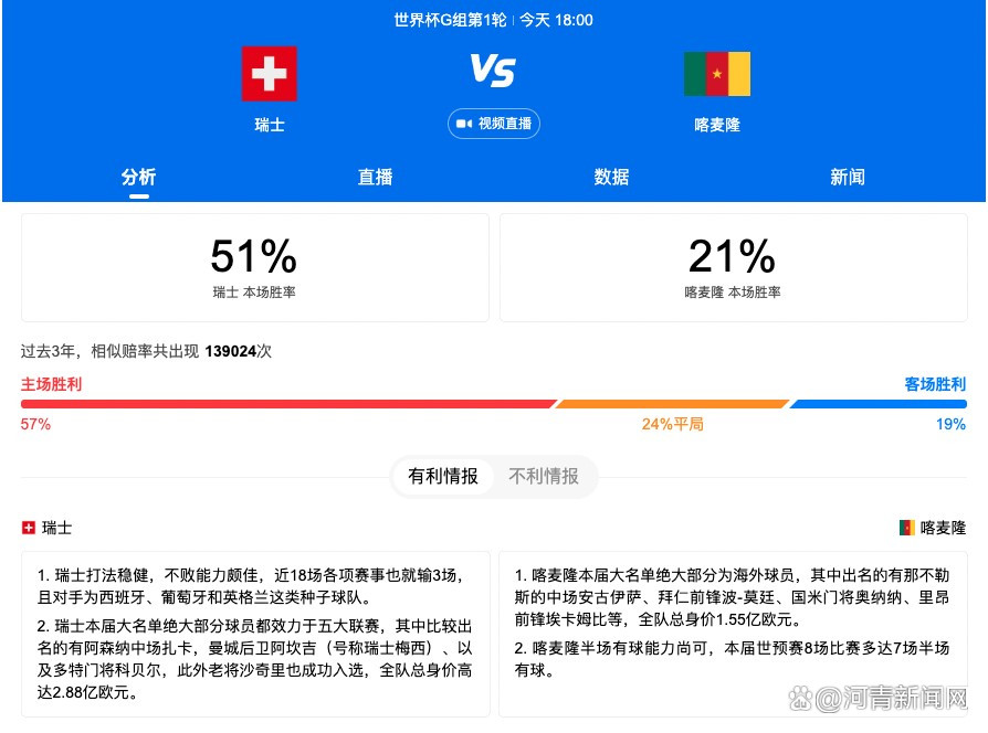 在比赛第21分钟，麦金主罚任意球开出，沃特金斯和贝利门前抢点干扰，奥纳纳反应不及，皮球弹地入网，曼联丢了第一球。